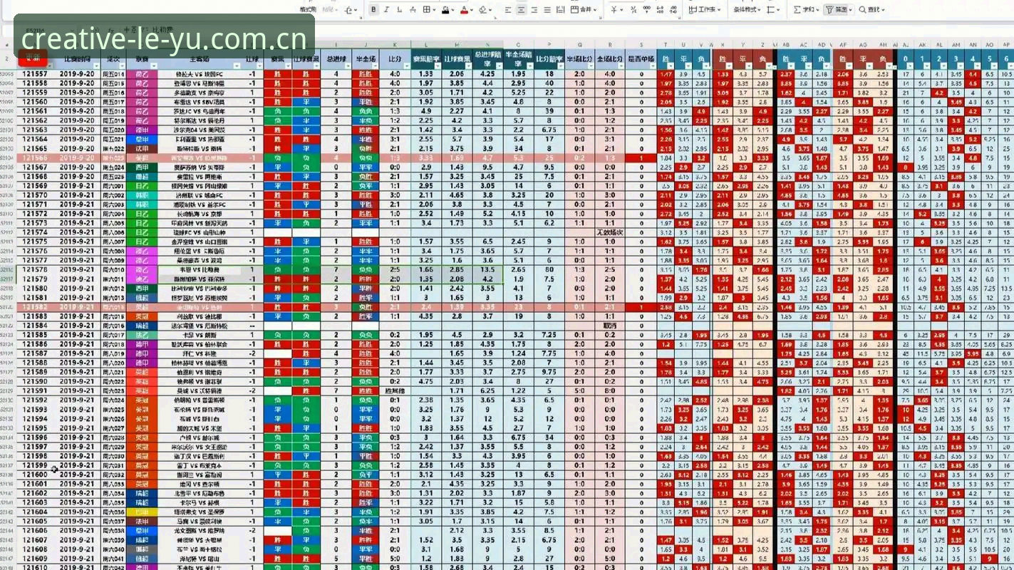 乐鱼创作力版足球赔率数据推荐 乐鱼体育全站赔率数据的逻辑陷阱与实用解读——深度解析推荐机制是否可信